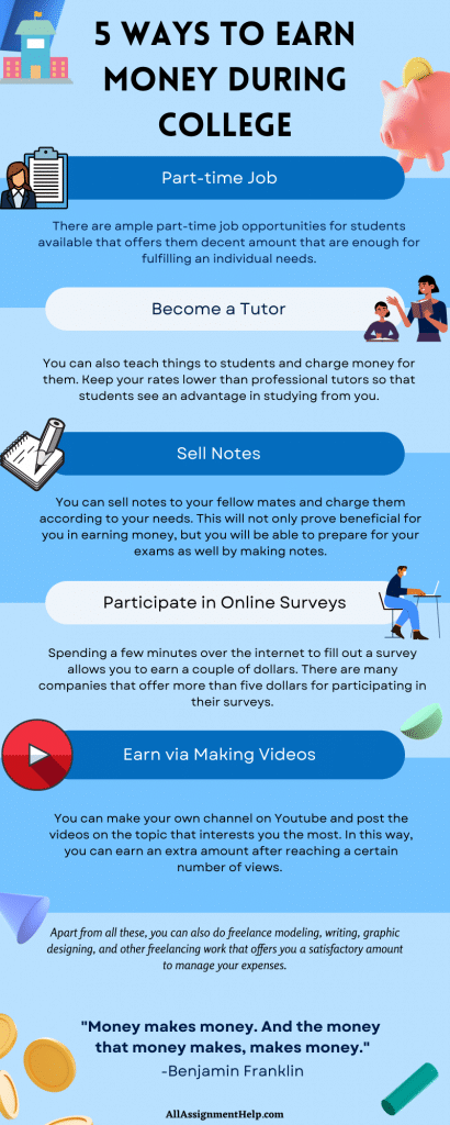 Best Ways To Earn Money Online For Students