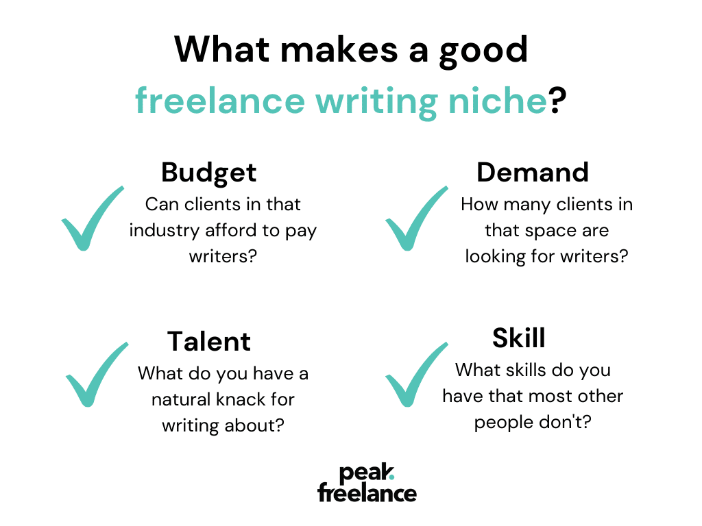 Freelance Blog Writing Jobs