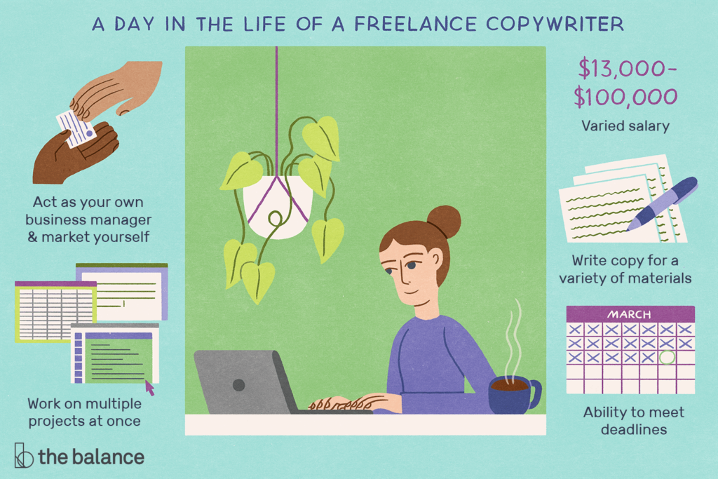 Freelance Copywriting Jobs Freelance Copywriting Jobs