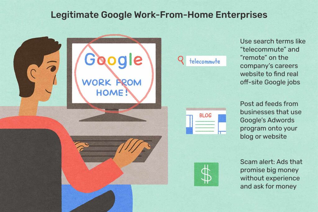 Google Online Work From Home Google Online Work From Home