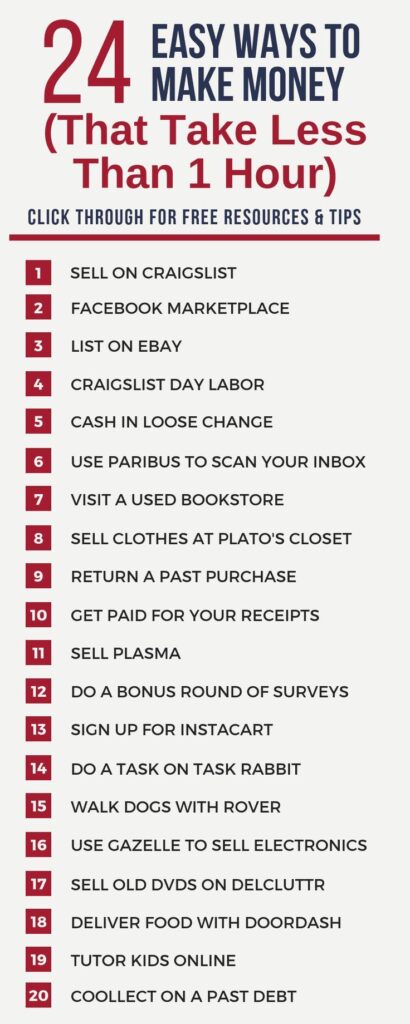 How To Make Money Fast From Home