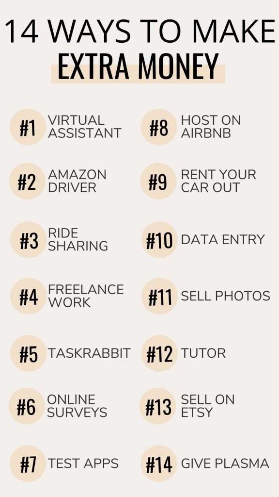 How To Make Money Fast