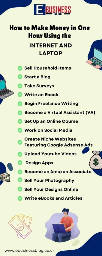 How To Make Money In One Hour