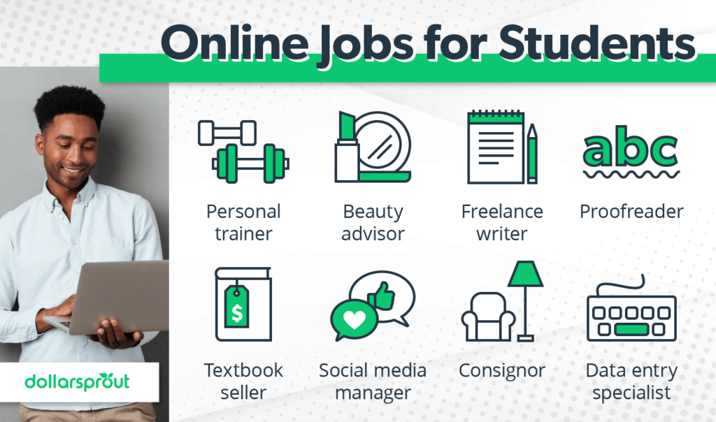 Online Job Online Job