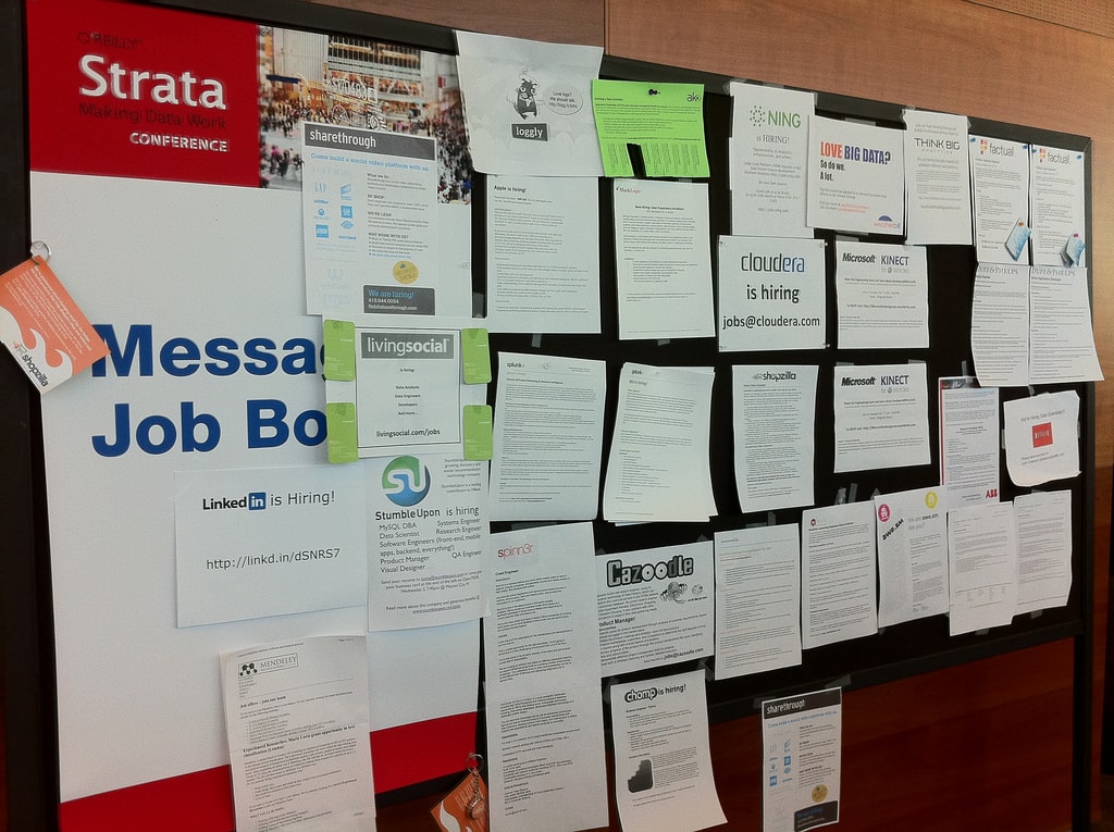Online Job Board Meaning