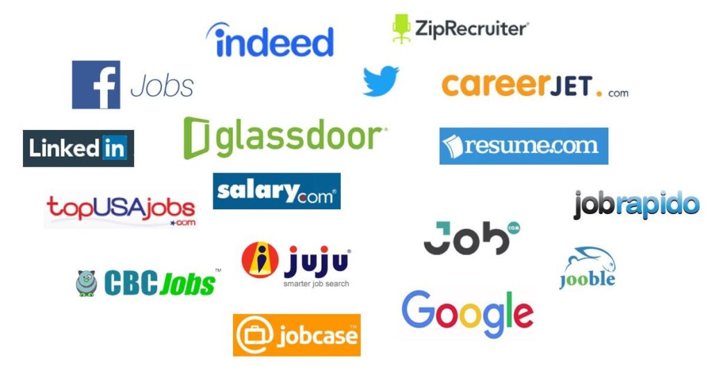 Online Job Boards