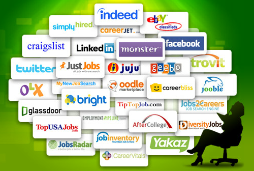 Online Job Boards