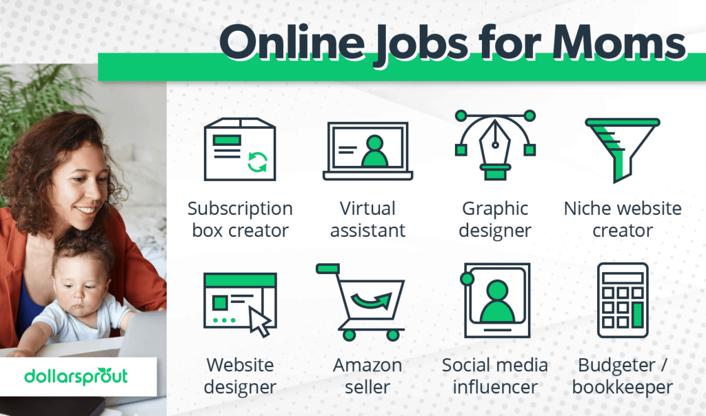 Online Jobs From Home Ideas Online Jobs From Home Ideas