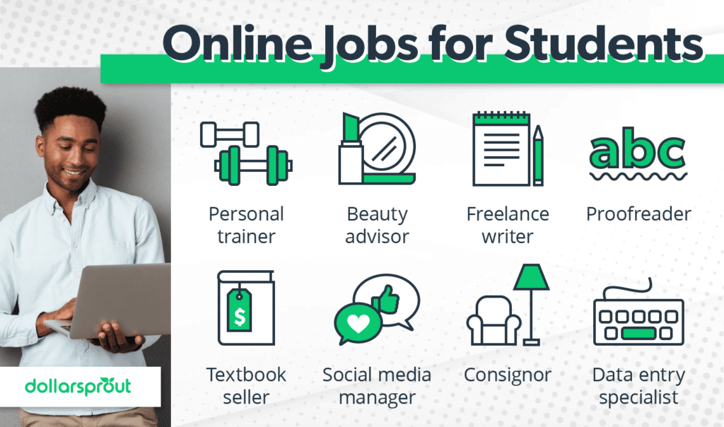 Online Jobs That Pay Well