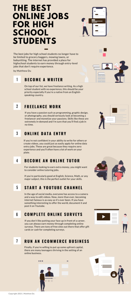 Online Writing Jobs For Highschool Students