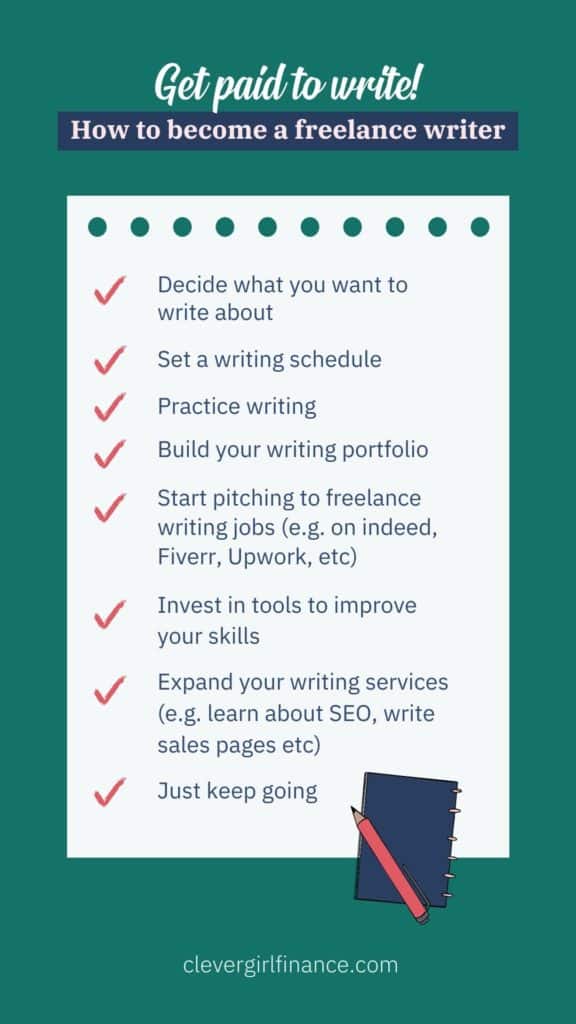 Paid Freelance Writing