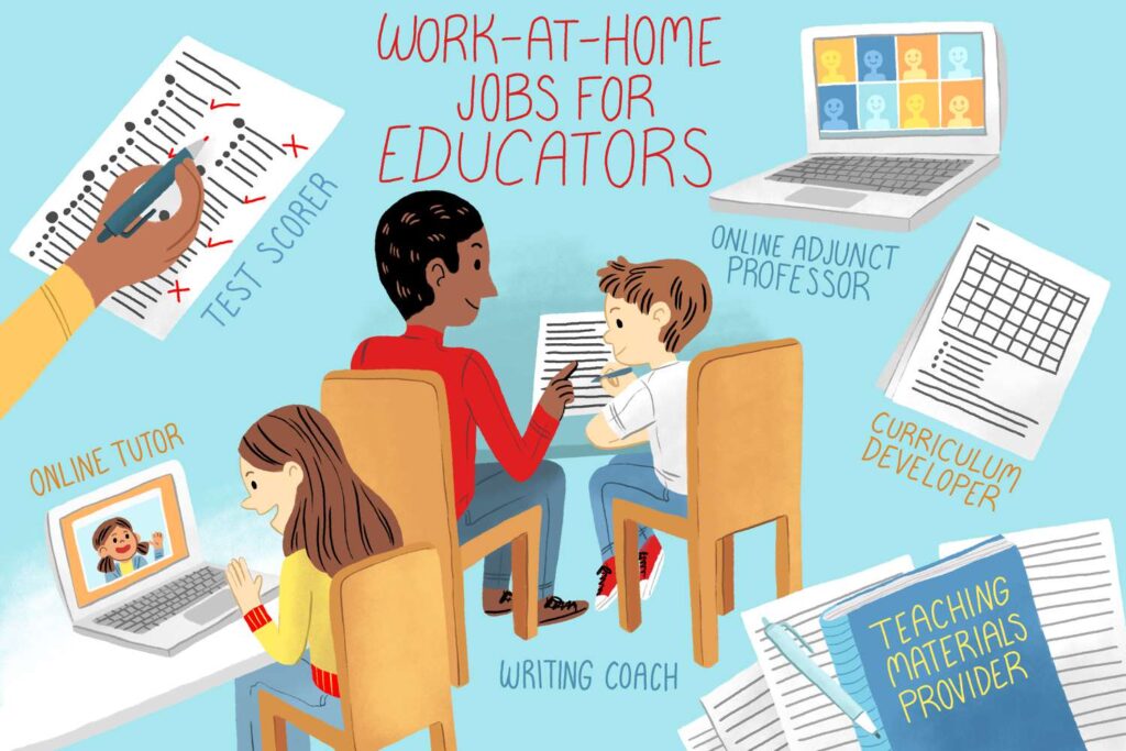Teaching Online Jobs From Home