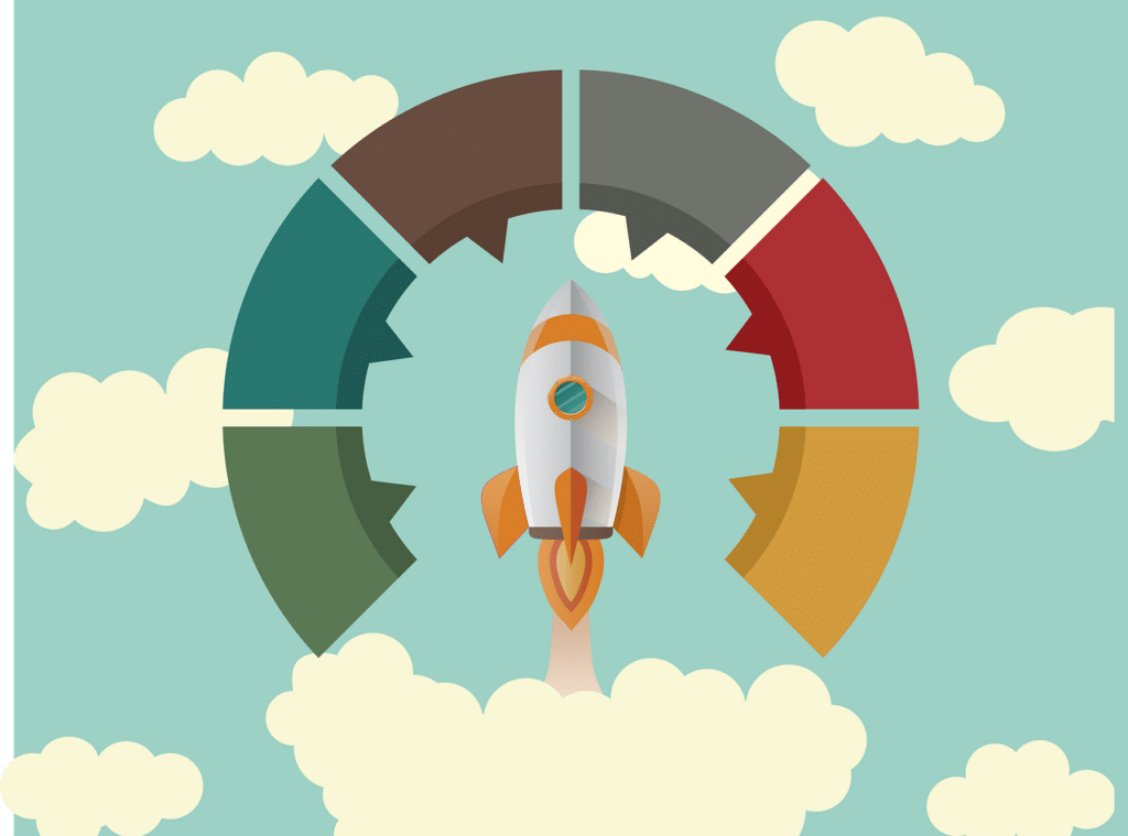 10 Promising Potential Business Ideas
