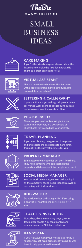 10 Trending Small Business Ideas