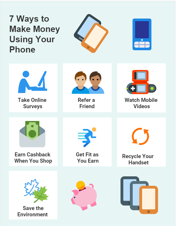 5 Easy Ways to Make Money with Your Phone as a Student