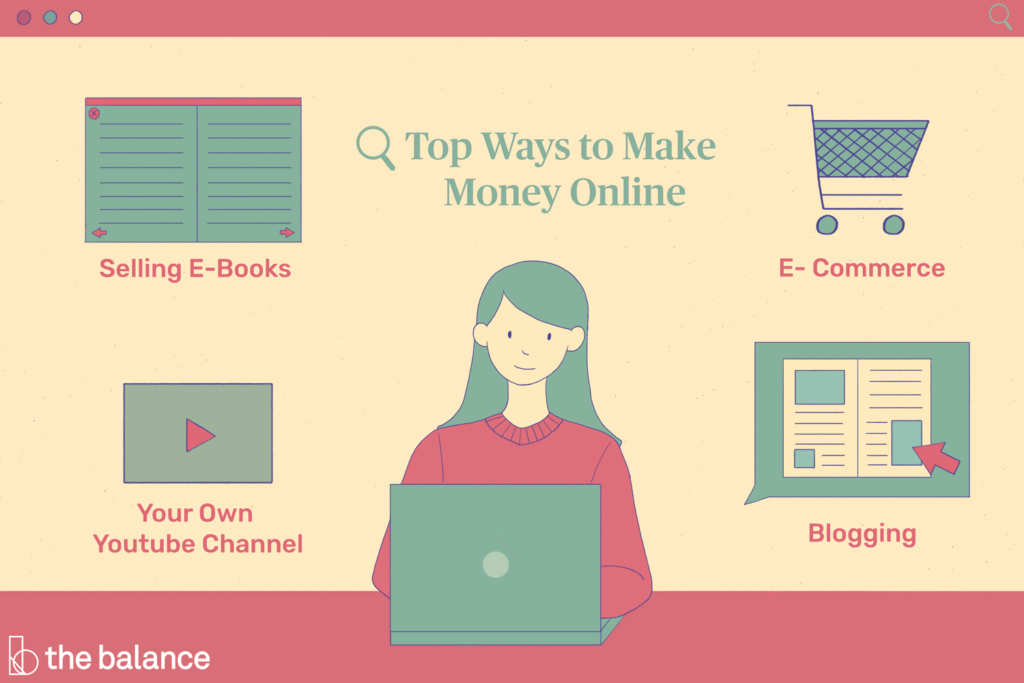 Easy Ways to Make Money Online with Online Jobs