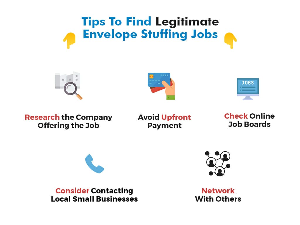 Legit Envelope Stuffing Jobs From Home