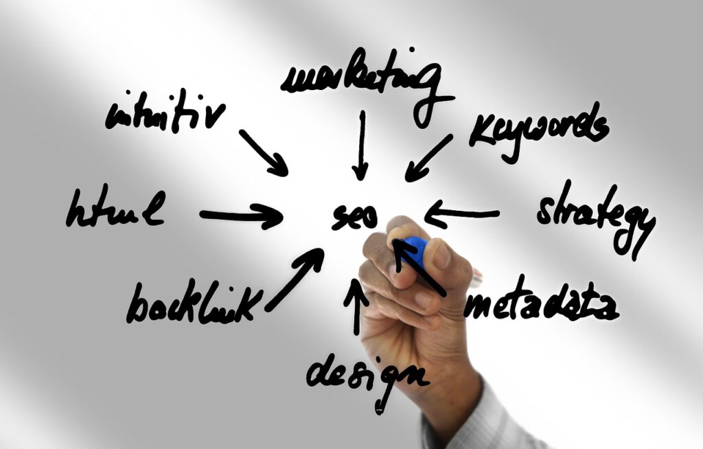 Online Free Data Entry Jobs