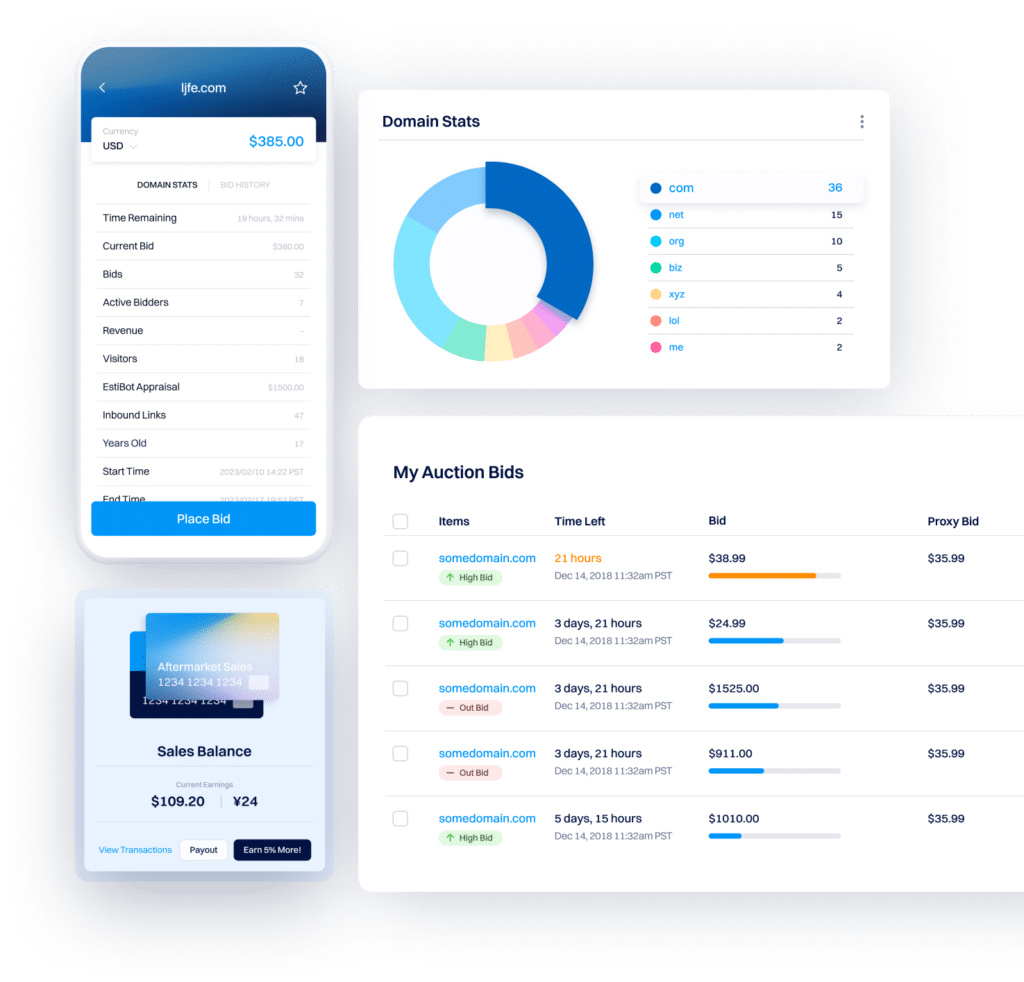 Successful Domain Investment Tips Successful Domain Investment Tips