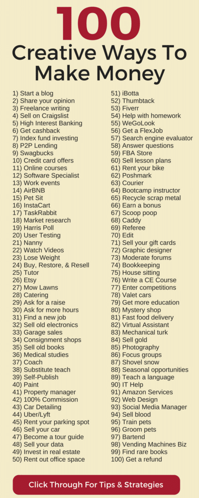 Top 10 Ways to Earn Money Online