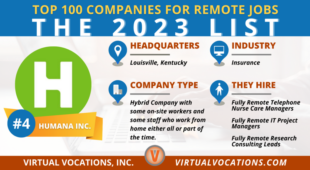 Top 100 Remote Work