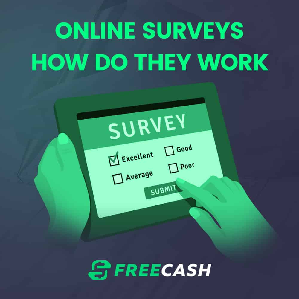 Unleashing Your Earning Potential: Making Money Online through Online Surveys and Market Research