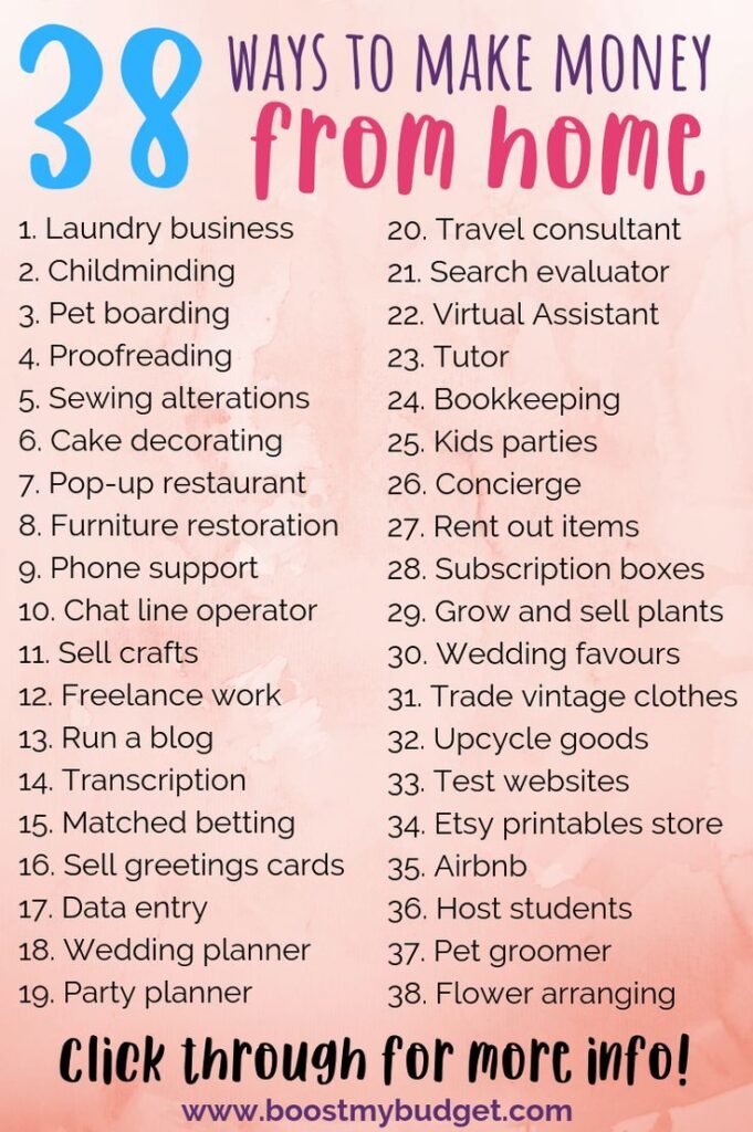 Ways To Make Money From Home