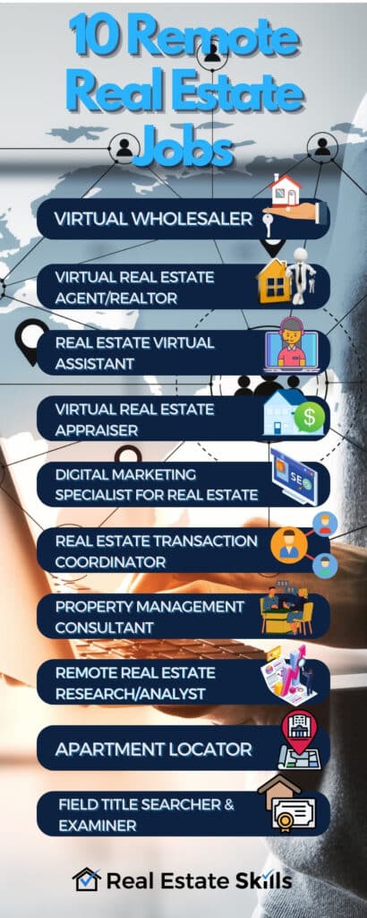 Work From Home Real Estate Jobs