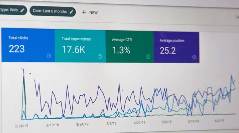 Photo Data analysis