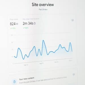 Photo Online surveys