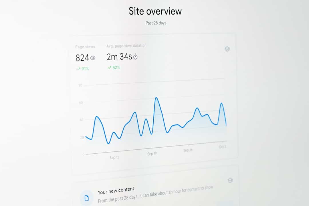 Photo Online surveys